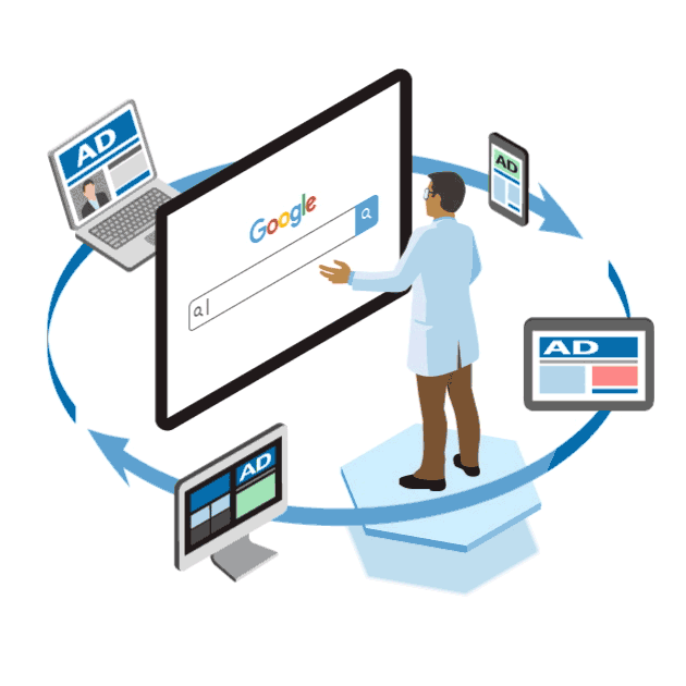 Pay Per Click Optimization